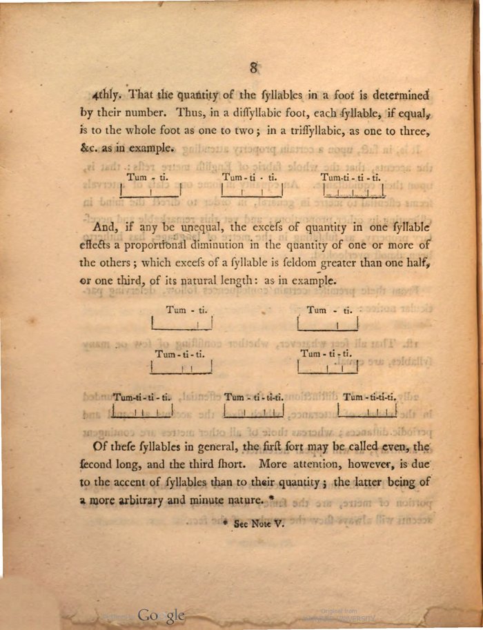 Sample page from The Elements of English Metre