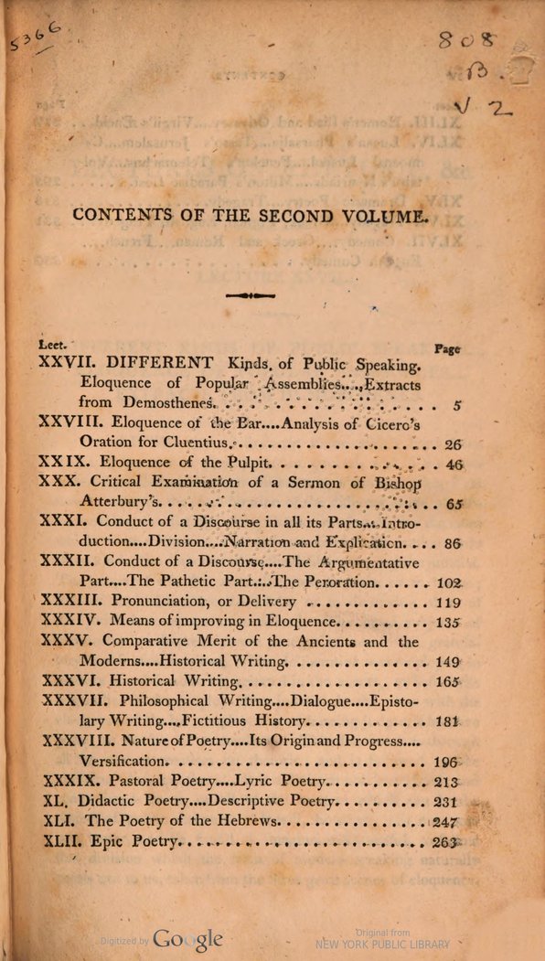 Contents page of Hugh Blair, Lectures on Rhetoric and Belles Lettres. Volume 2 of 2, Fourth American Edition